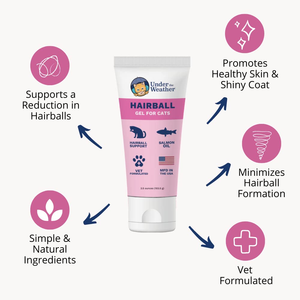 Hairball Remedy Gel for Cats 3.5 Ounces E55851