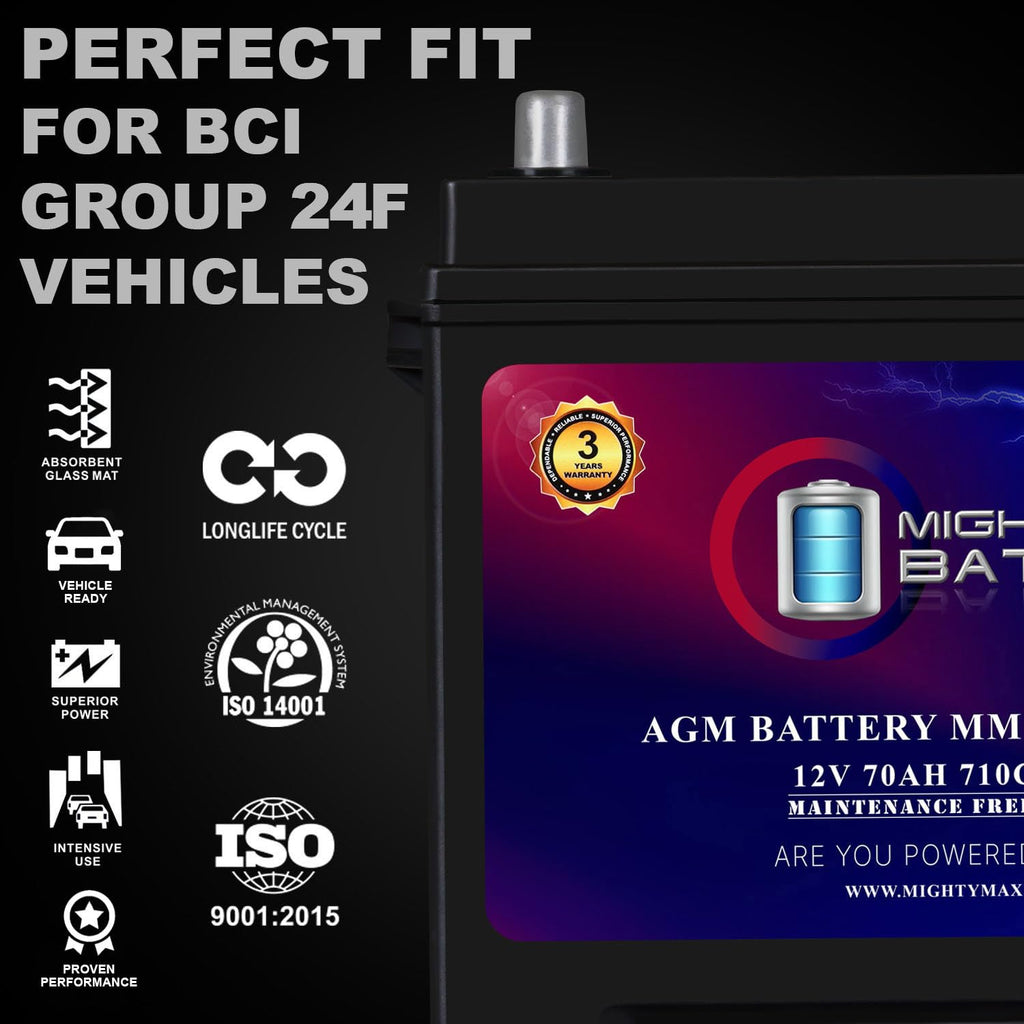 12V 70Ah AGM Replacement Battery F969