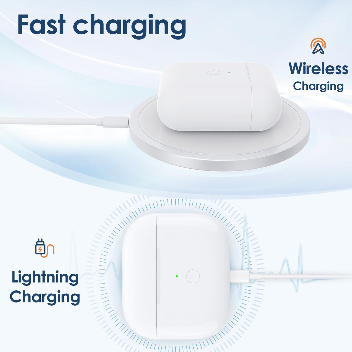 Wireless Charging Case S758