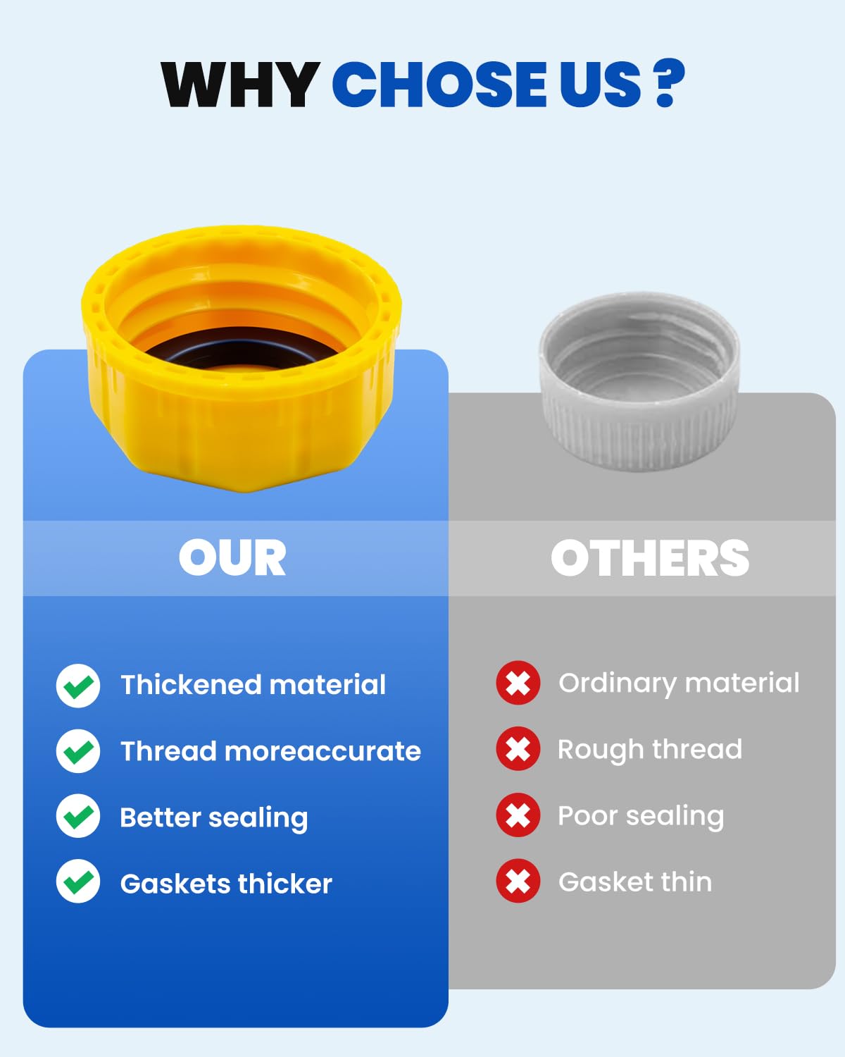 Gas Can Caps W92978