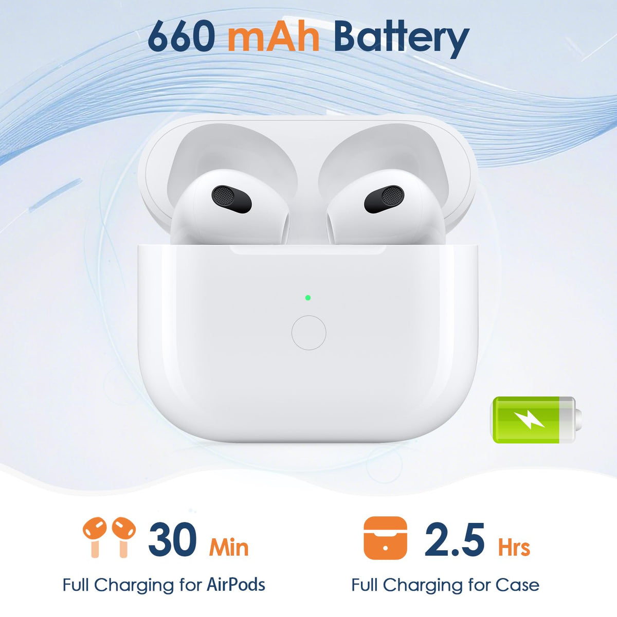Wireless Charging Case S758