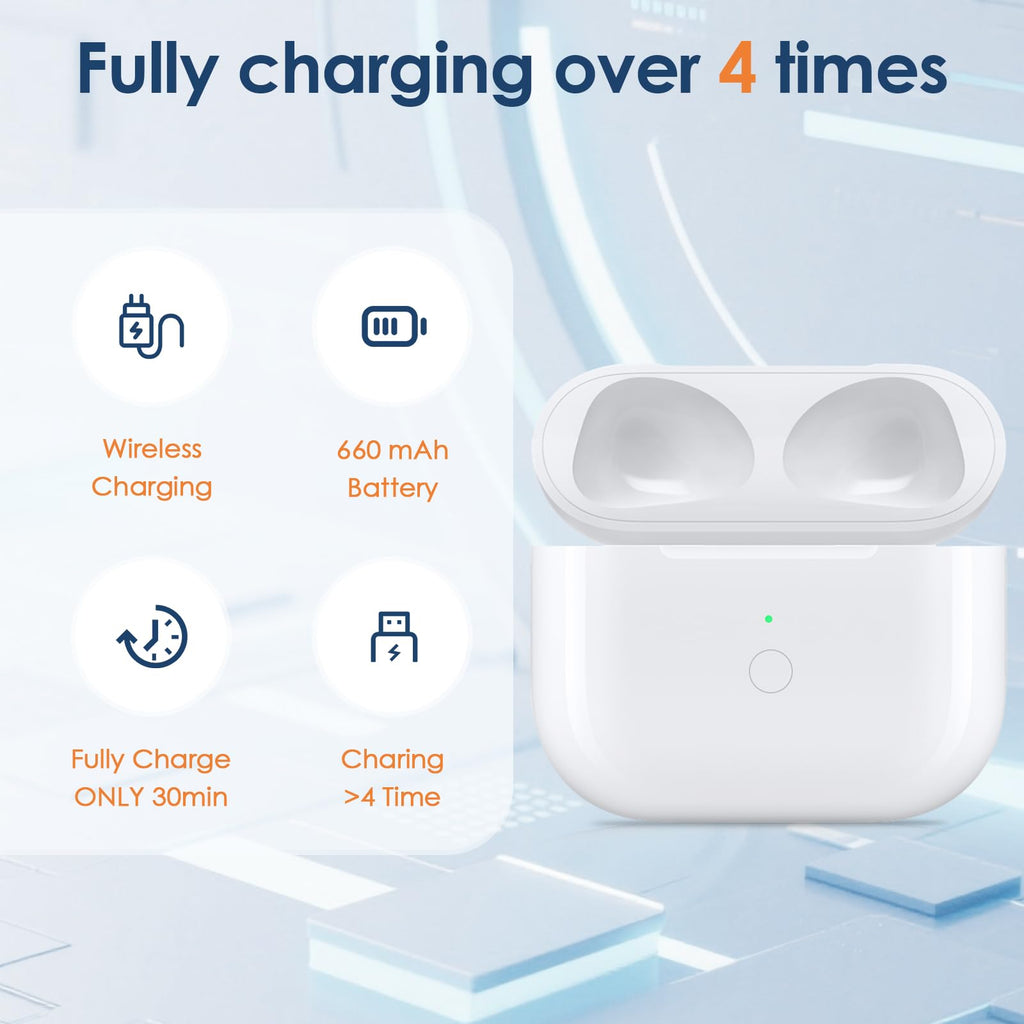 Wireless Charging Case S758