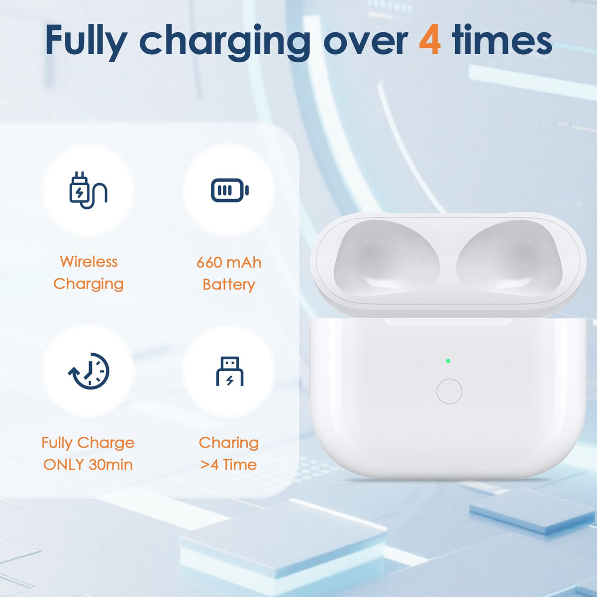 Wireless Charging Case S758