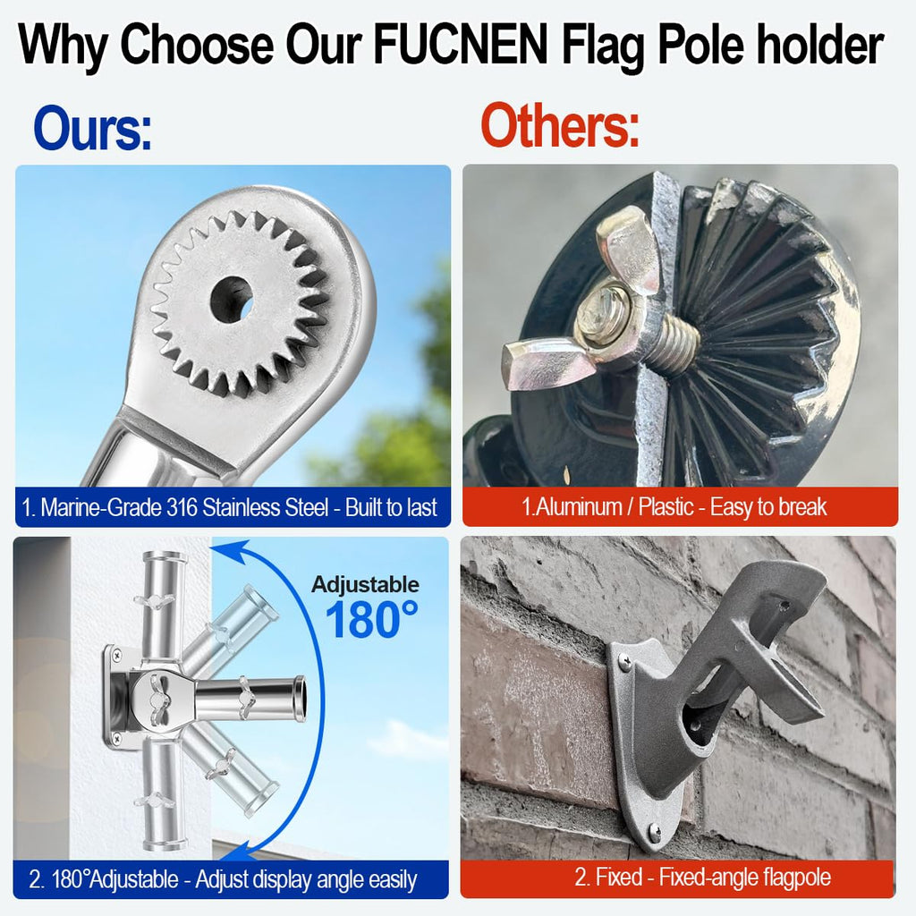 Adjustable 316 Stainless Steel Flag Pole Holder N2726