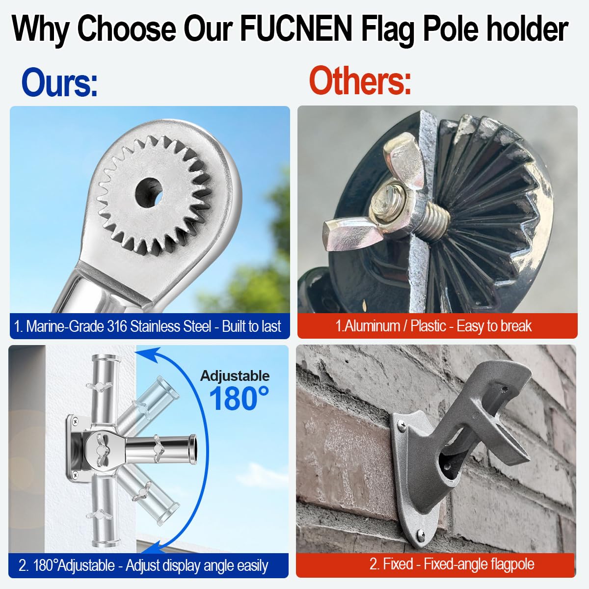 Adjustable 316 Stainless Steel Flag Pole Holder N2726