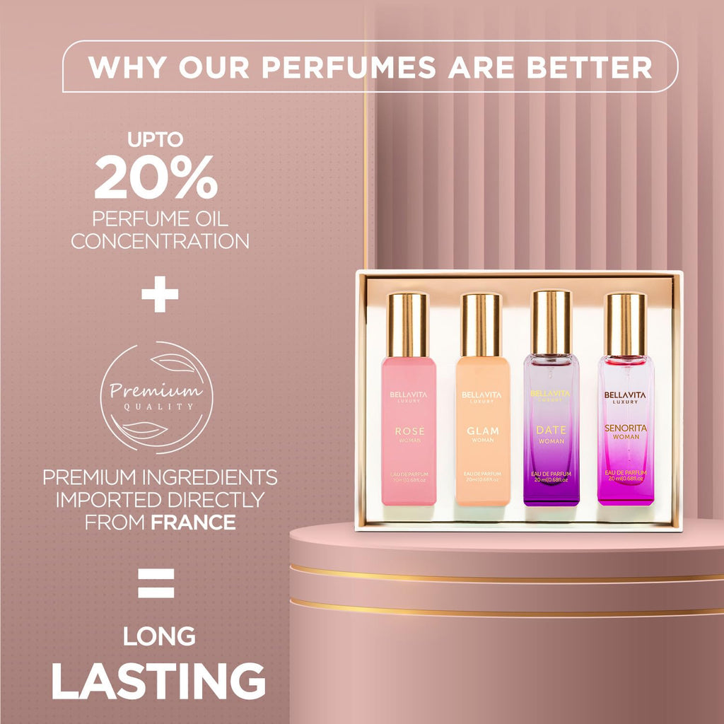 Women's Perfume Gift Set 80ml Y17501