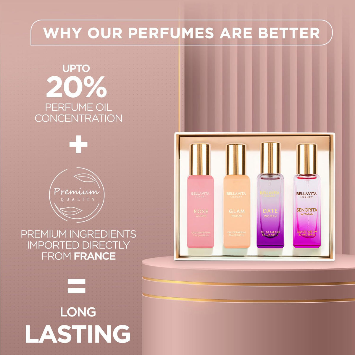 Women's Perfume Gift Set 80ml Y17501