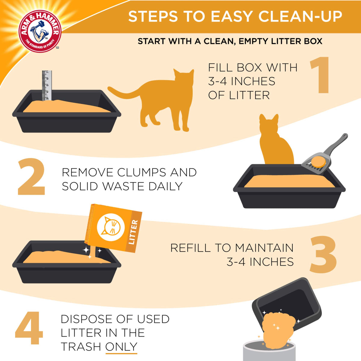Unscented Clumping Cat Litter 26.3lb K65835