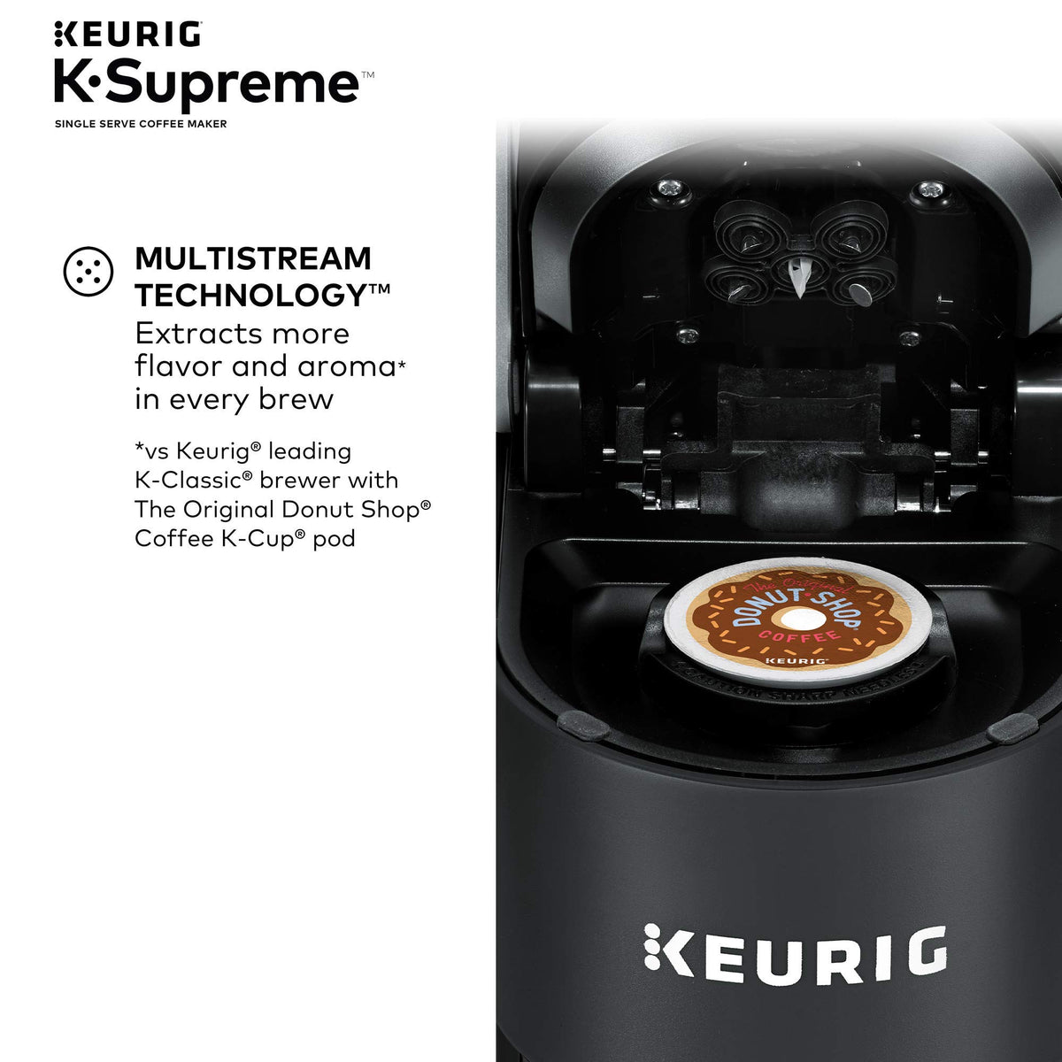 Compact Single Door Mini Fridge with Freezer, 1.7 Cubic Feet, Black & Single Serve K-Cup Pod Coffee Maker, Black G470