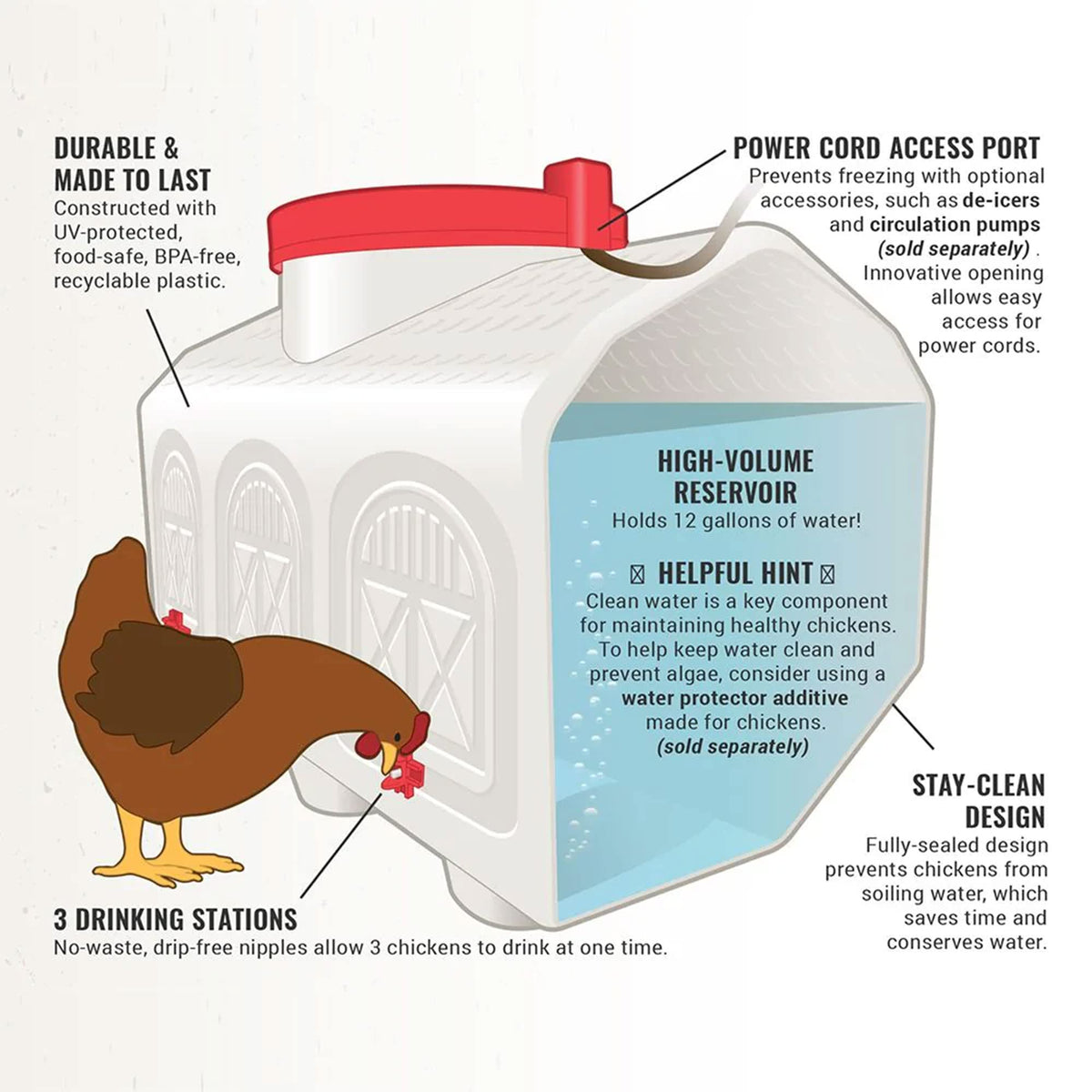 Automatic Chicken Waterer 12 Gallon C42840