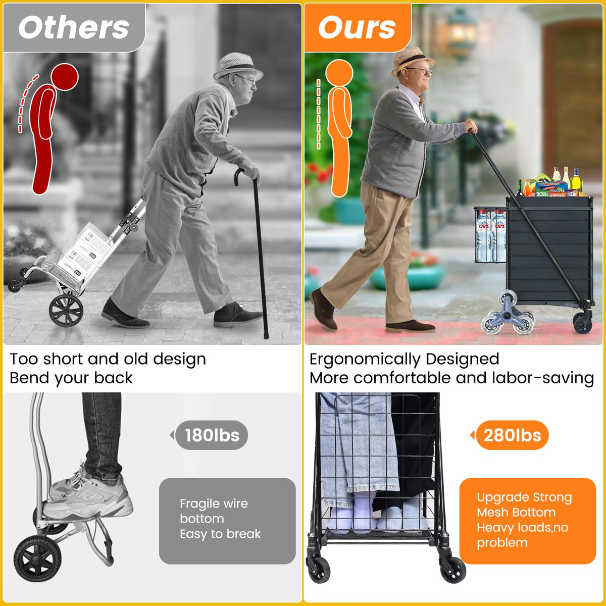 Stair Climbing Shopping Cart D383606