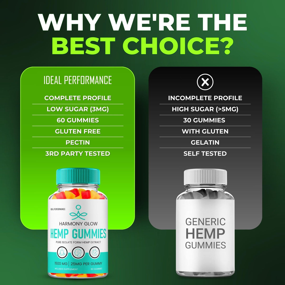 Hemp Gummies 5 Pack H879751
