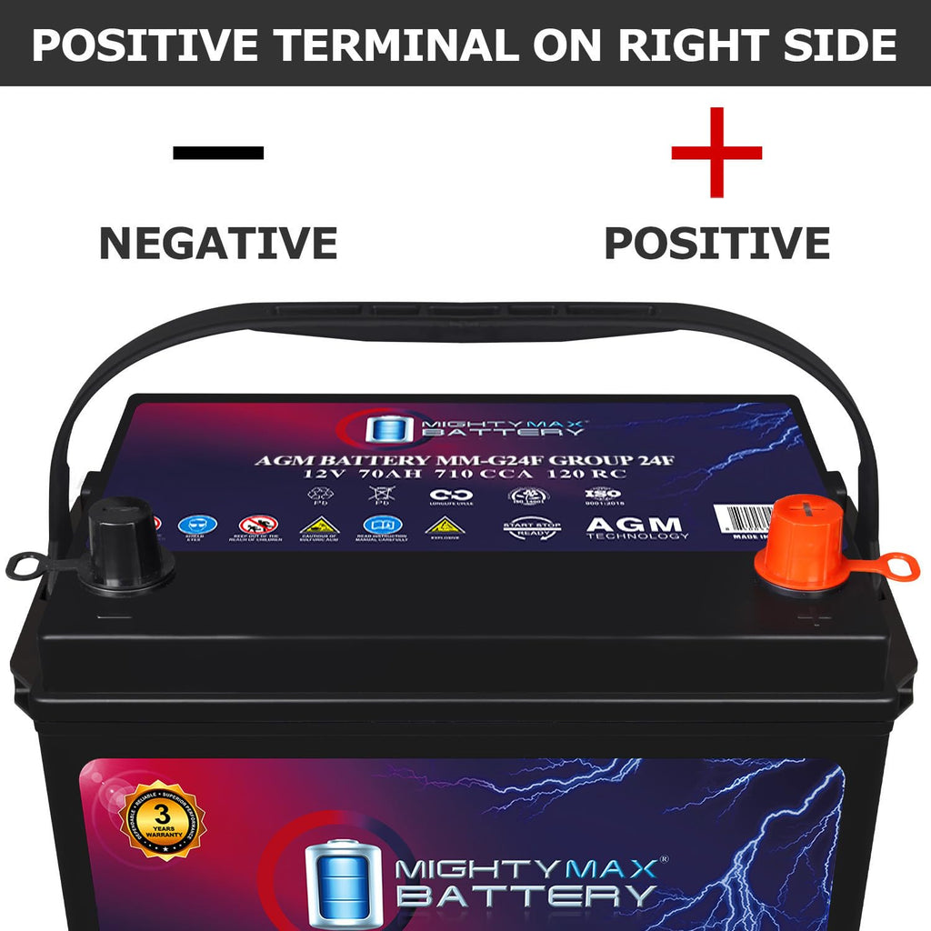 12V 70Ah AGM Replacement Battery F969