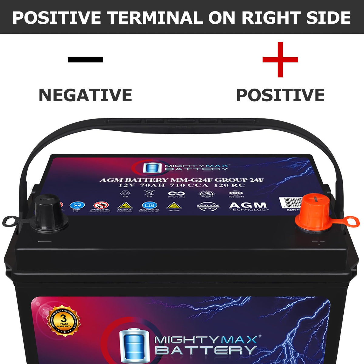 12V 70Ah AGM Replacement Battery F969
