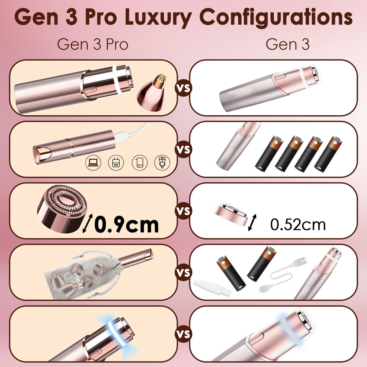 2-in-1 Electric Facial Hair Removal & Eyebrow Shaver with Mirror Light H37497