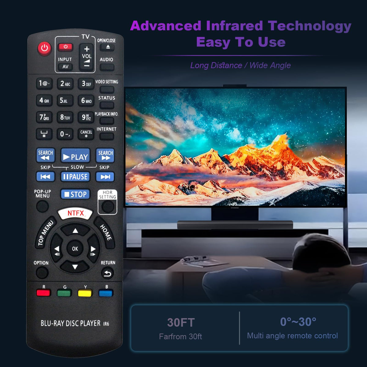 Replacement Remote Control M8140