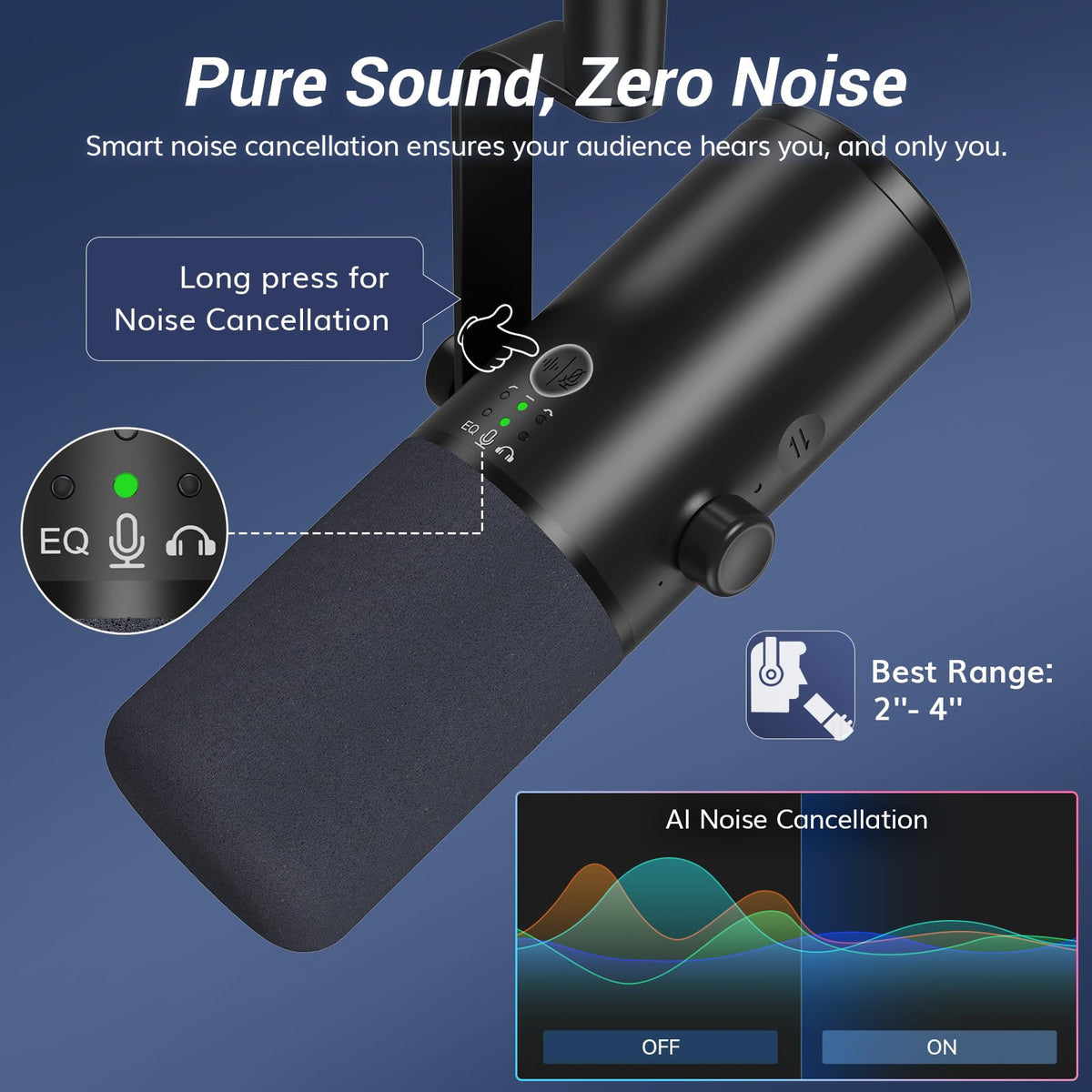 Dynamic Podcast Microphone R819112