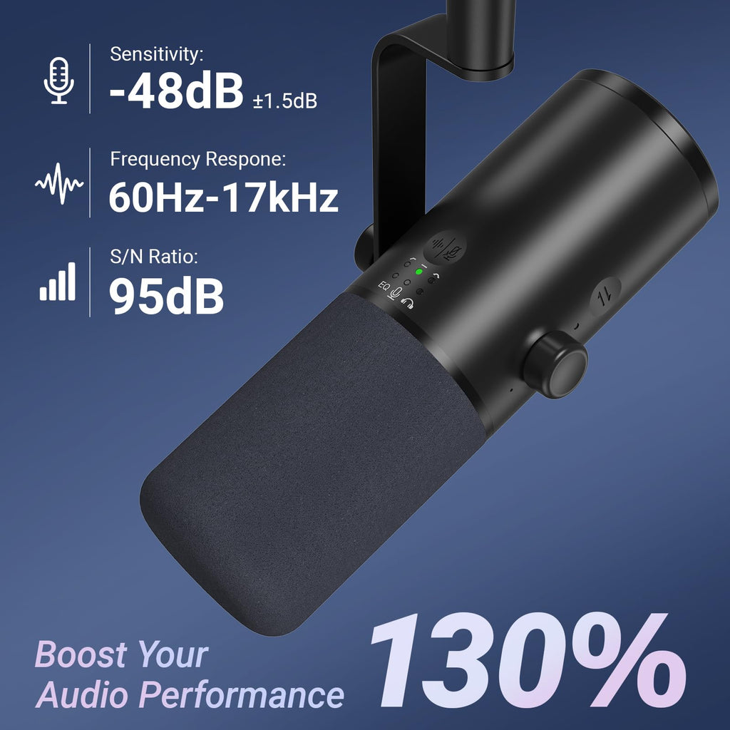 Dynamic Podcast Microphone R819112