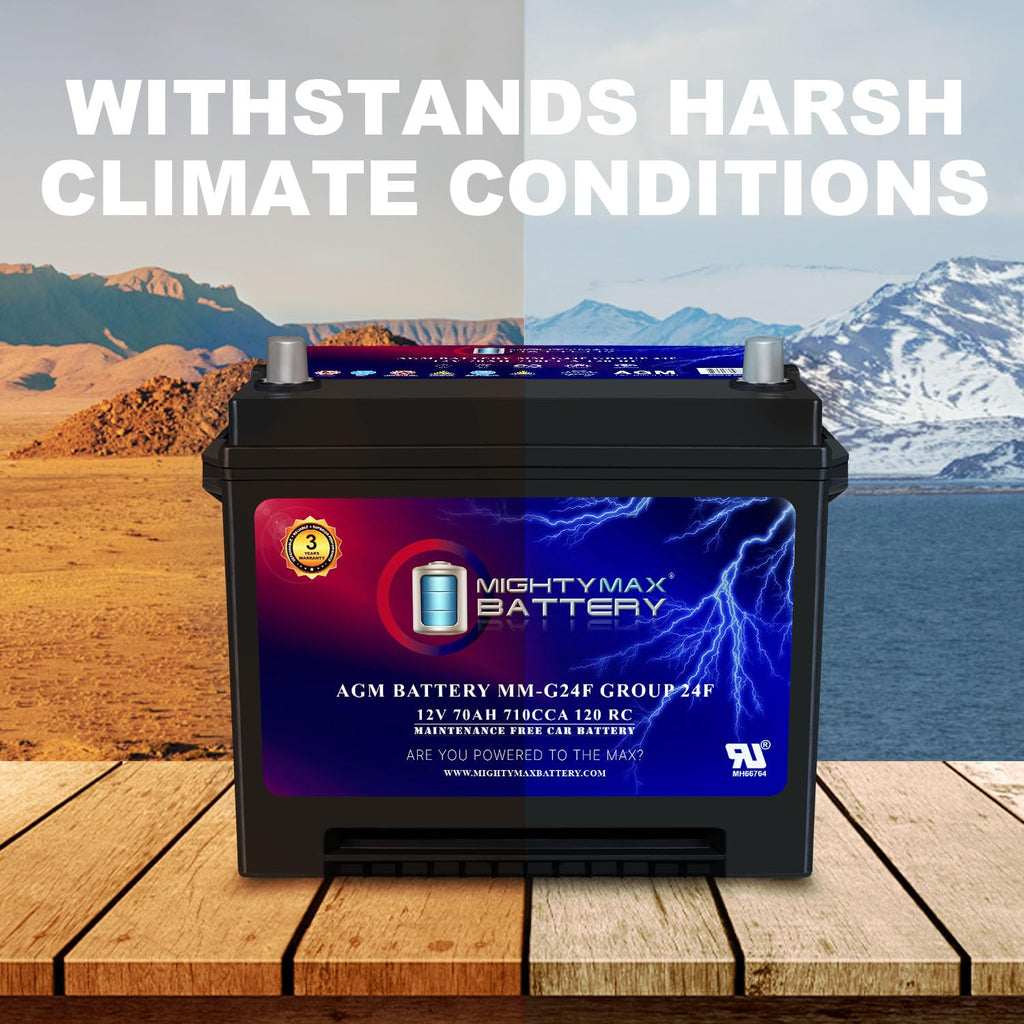 12V 70Ah AGM Replacement Battery F969