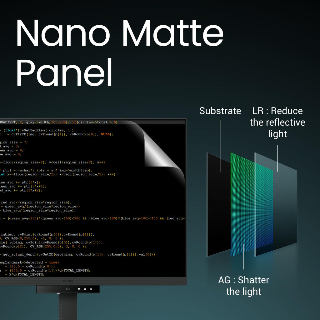 28.2” 4K Programming Monitor with USB-C X6217