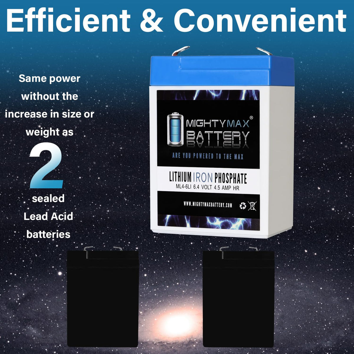 6V 4.5AH Lithium Replacement Battery N521