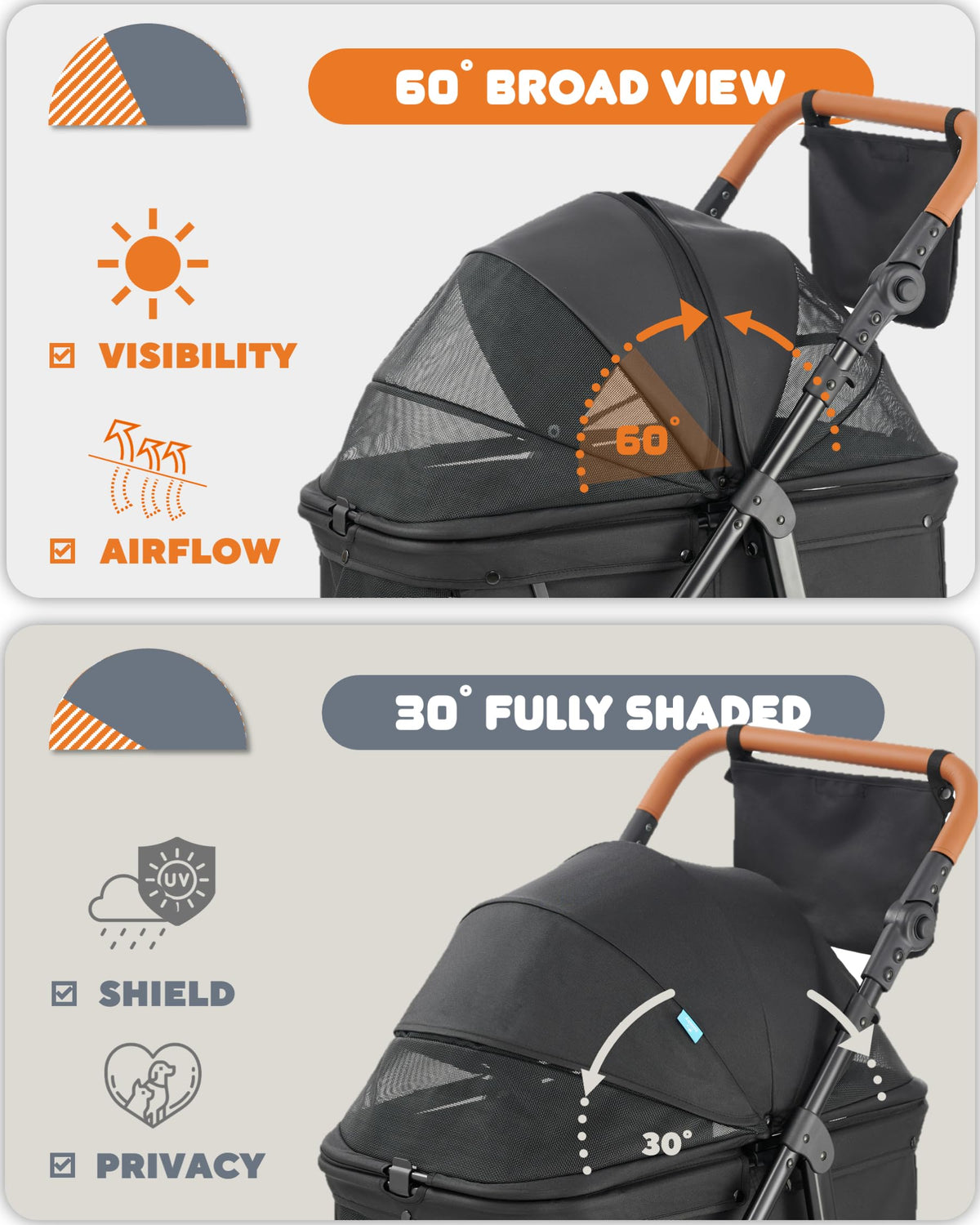 Medium Dog Stroller Up to 66lbs X41611