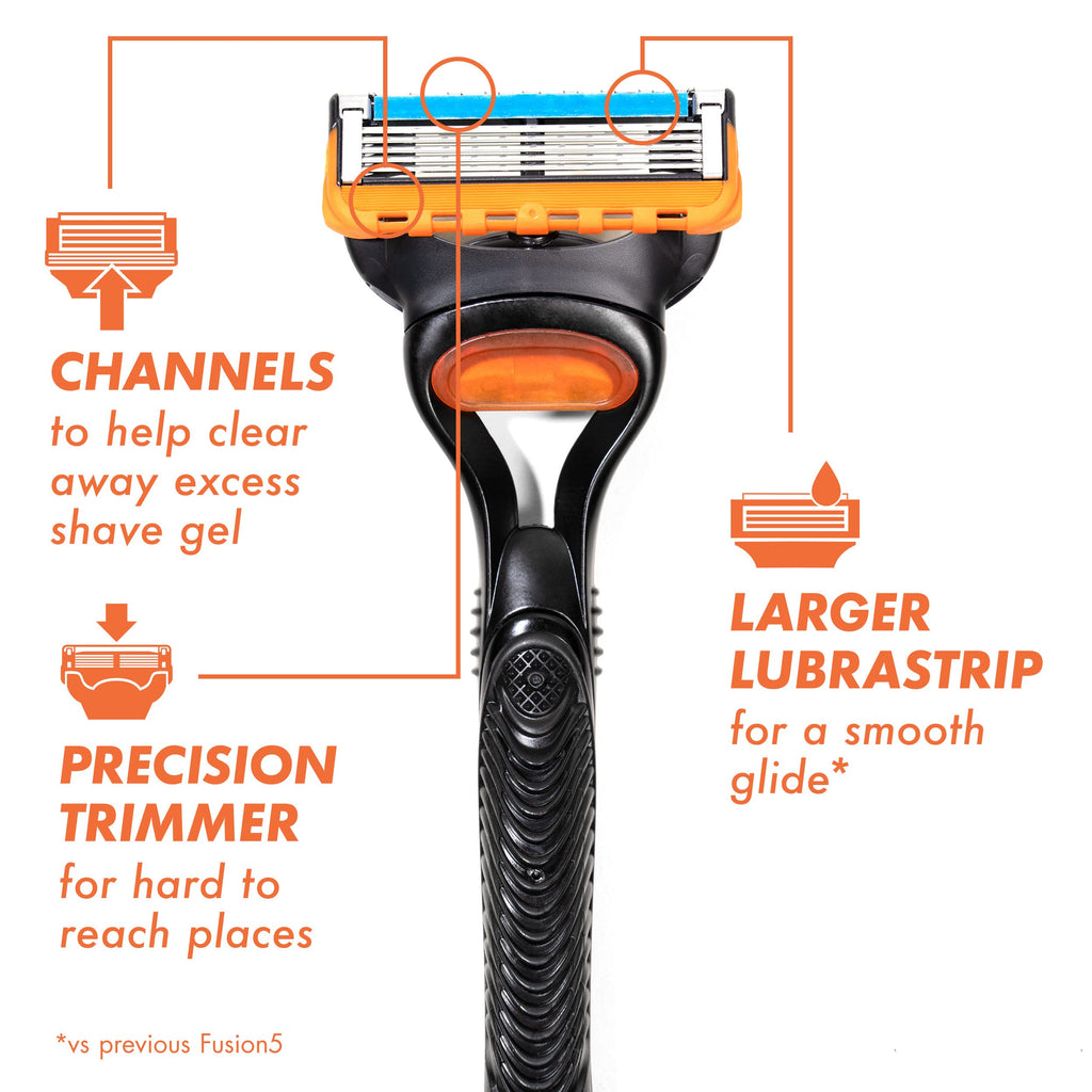 Razor Blade Refills Z812597