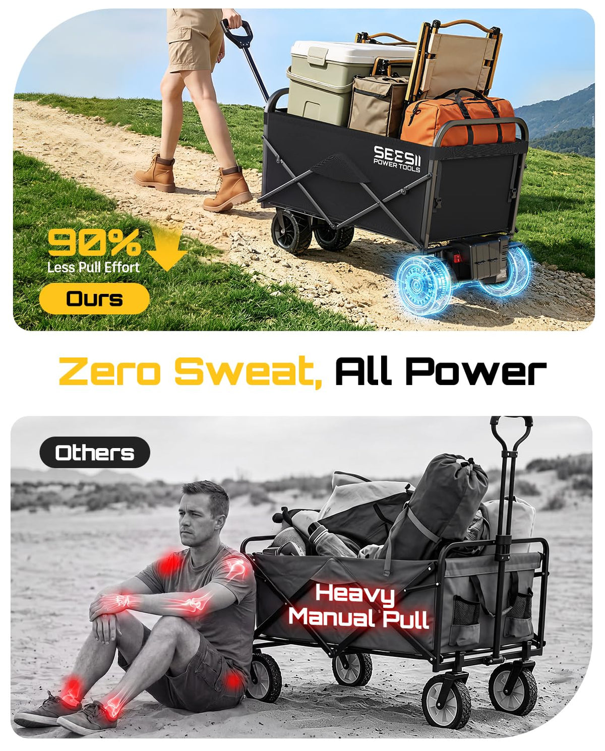Electric Wagon Cart with 2 x 4.0Ah Batteries Z3476
