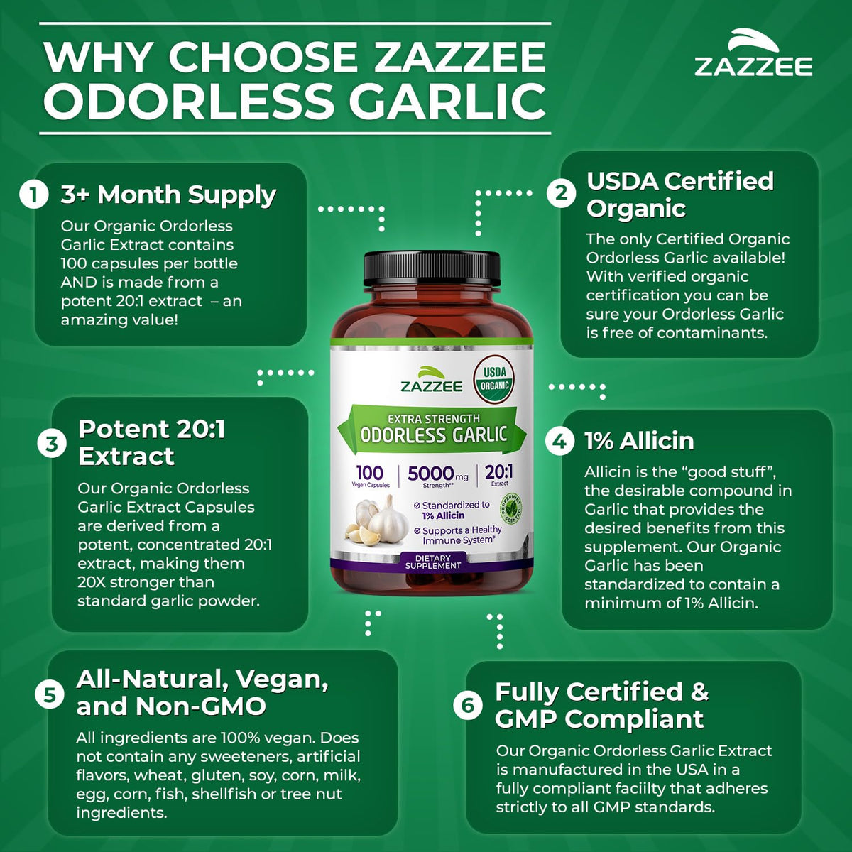 USDA Organic Odorless Garlic 20:1 Extract 100 Capsules V966996